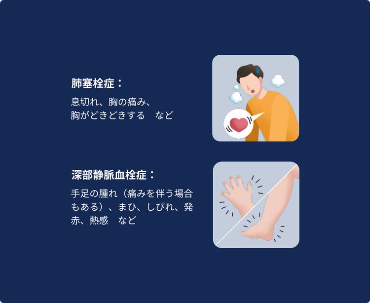 血栓塞栓症のイラスト