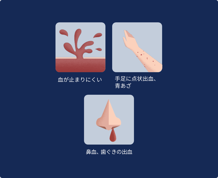 骨髄抑制③出血（血小板の減少）のイラスト​