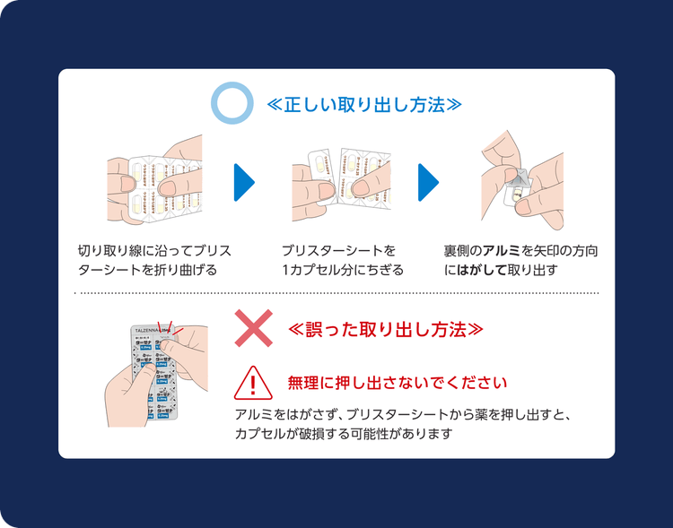 服用に関する注意点