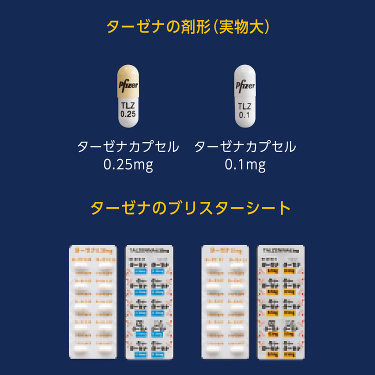 どのようなお薬ですか？